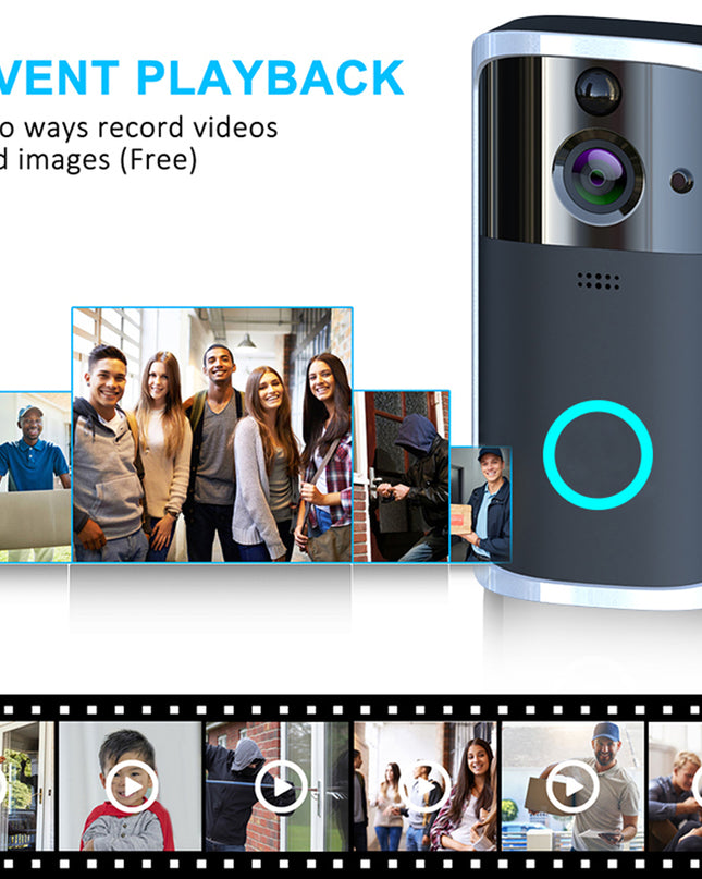 WiFi Video Doorbell Camera
